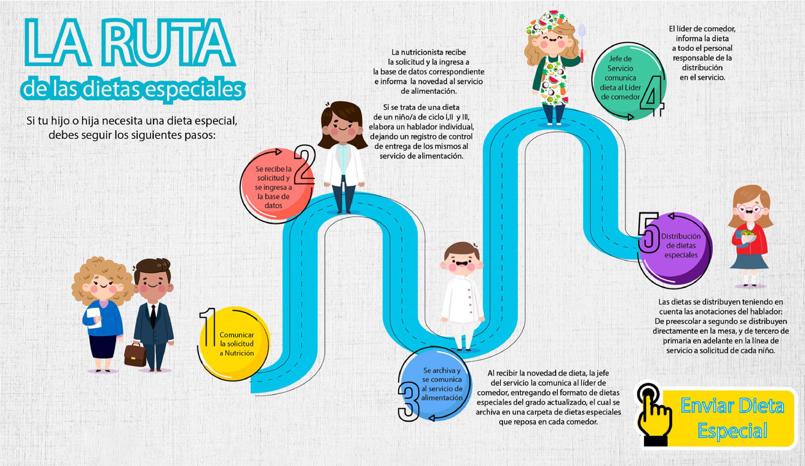 Ruta-de-nutricion-homepage-02